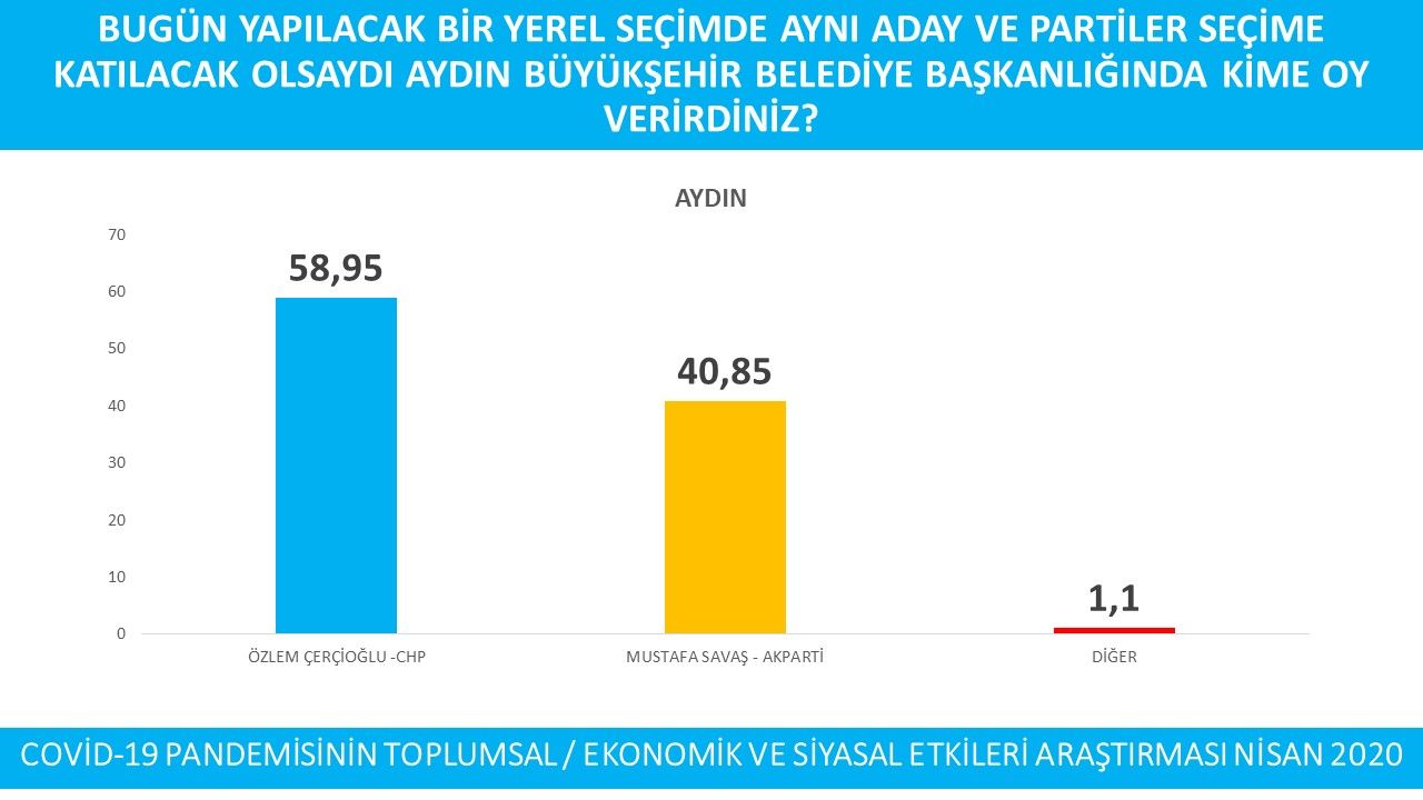 cercioglu-yukselisini-surduruyor-160103-ebc1fb6b185441aa3754c99360f612bc-001.jpeg