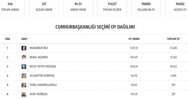 secim-havadis-2.jpg