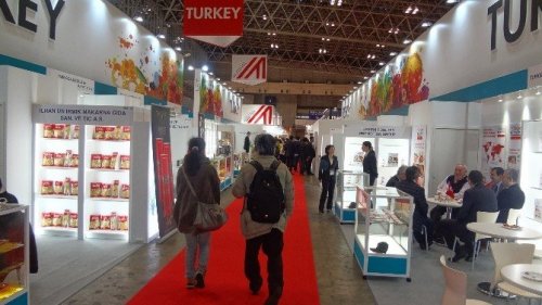 Türk Gıda İhracatçıları Japonya’dan ticari bağlantılarla döndü
