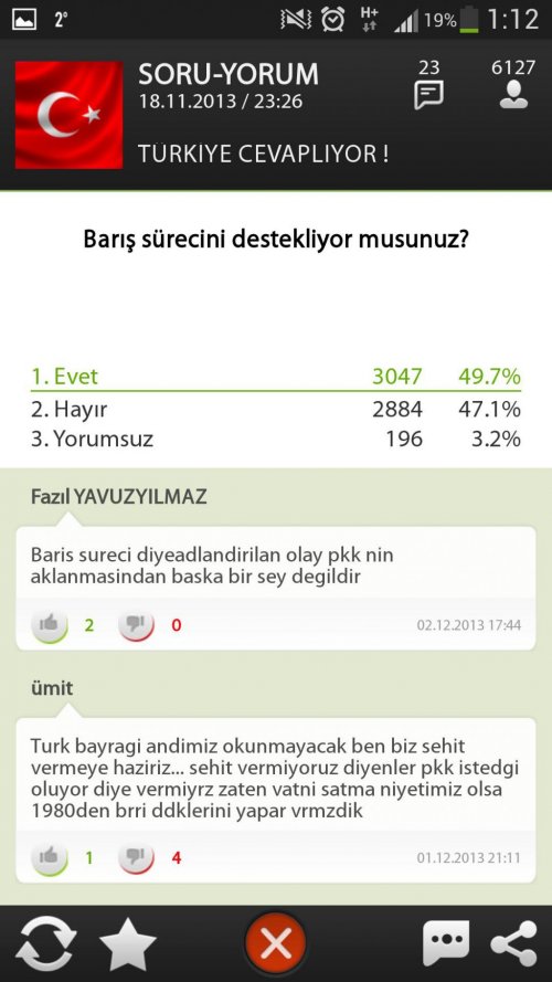 Twitter’a Rakip Olacak Buluş